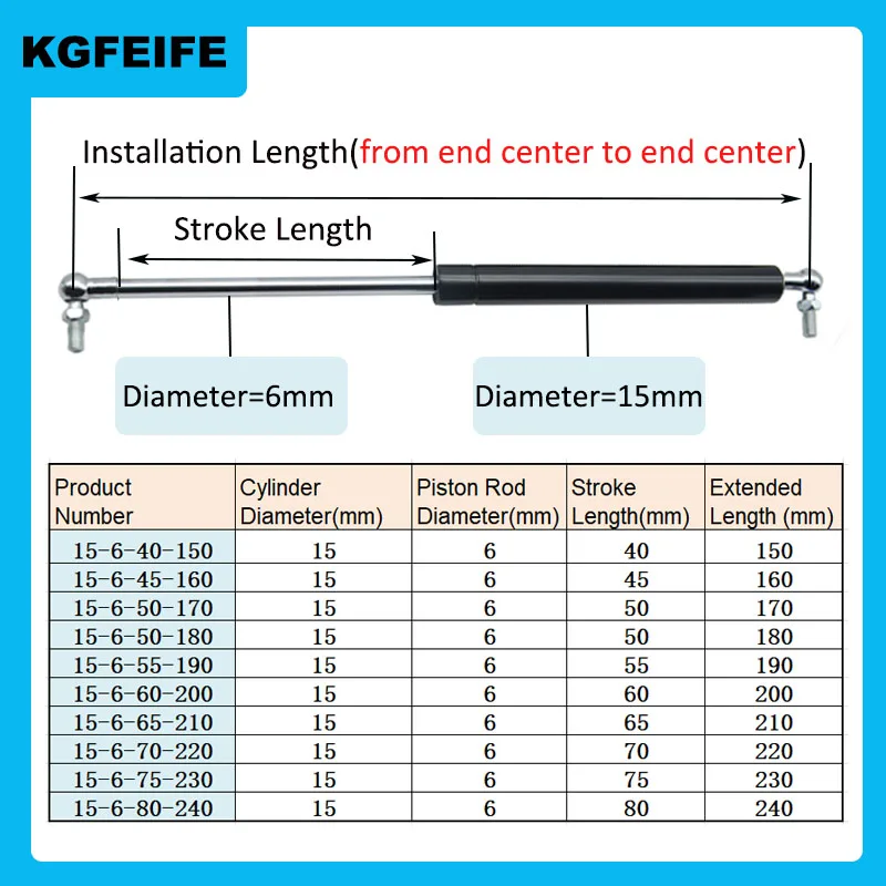 1PC 150-240mm 5kg/50N Universal Strut Bars Furniture Strut Bar Gas Shock Absorber Hydraulic Lift Kitchen Cabinet Hinge