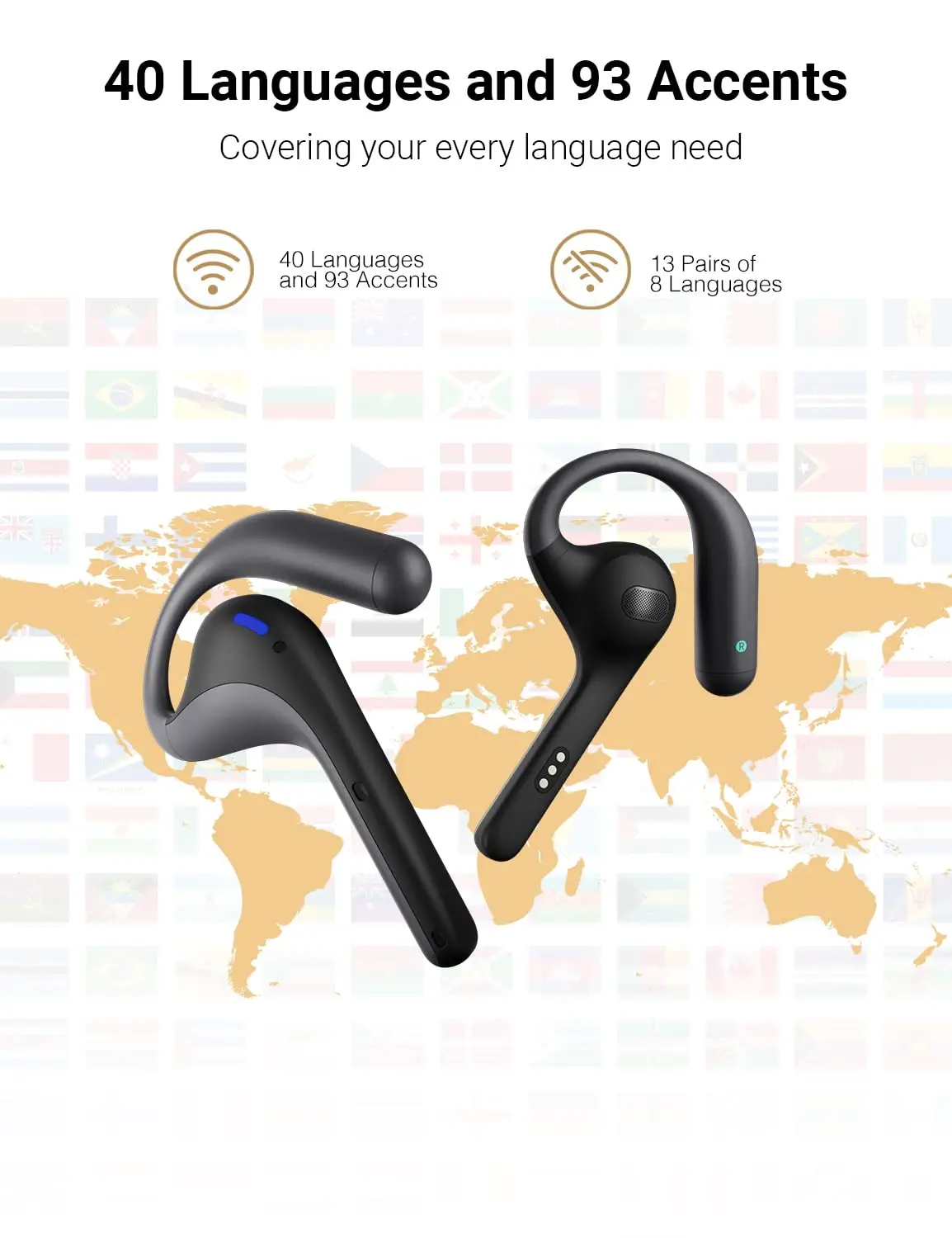 Timekettle W4 Pro AI Interpreter Earbuds Bidirection Simultaneous Translation Translator Device Supporting 40 Languages