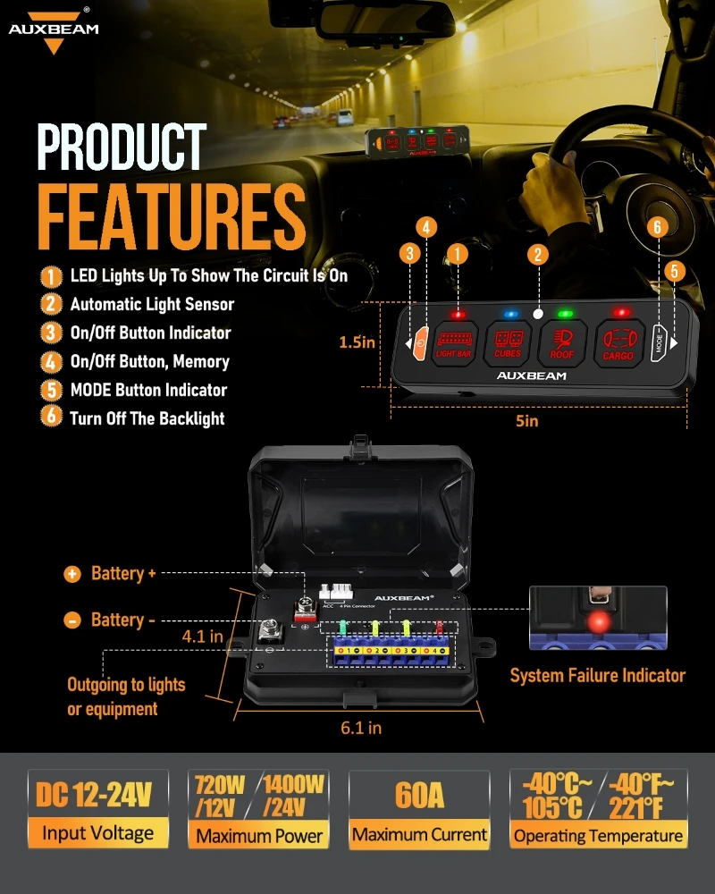 AUXBEAM AS-R40 12-24V Universal 4 GANG RGB SLIM SWITCH PANEL with TOGGLE/ MOMENTARY/ PULSED Modes DIY Lights Control AS SERIES