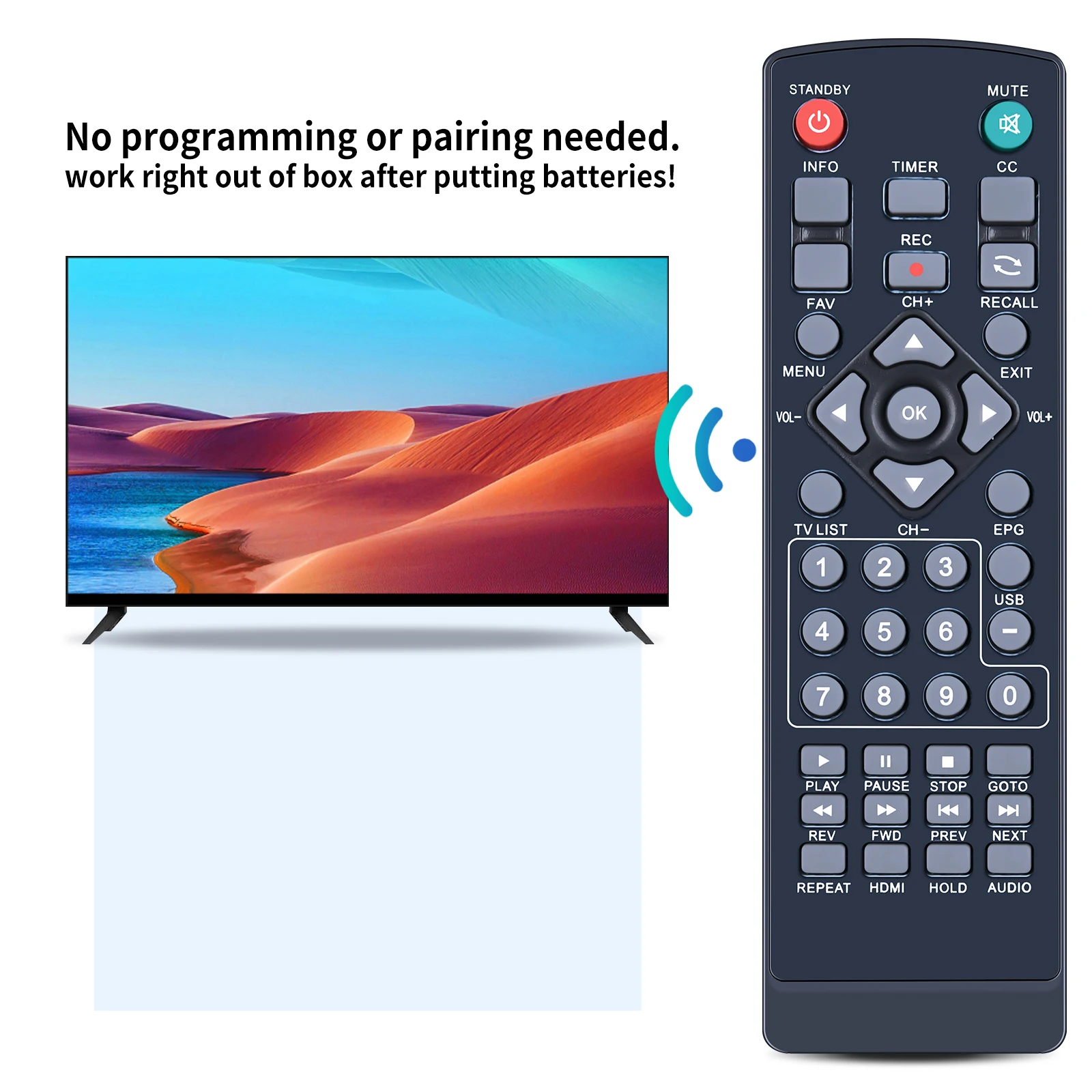 Nuevo control remoto para Mediasonic HomeWorX HW130STB HW180STB HDTV caja convertidora Digital