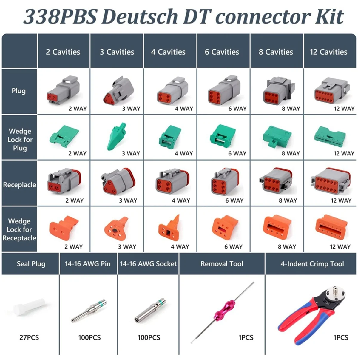 338Pcs Dt Deutsch Connector Kit - 2 3 4 6 8 12 Pin Connectors, Crimping Tool, Removal Tool, Car Electrical Connector