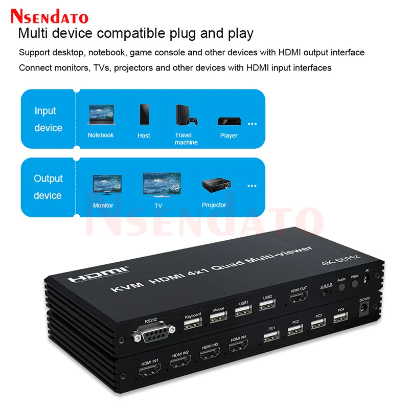 Imagem -04 - Kvm Hdmi Quad Splitter Tela Multivisualizador 4x1 4k 60hz Seamless Segmentação Switch para Teclado Usb 4x1