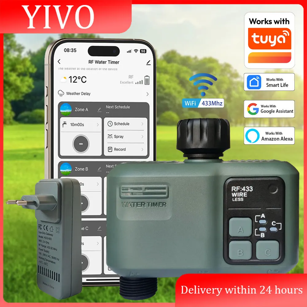 Tuya RF433 Wifi Aut…