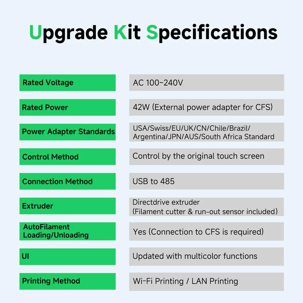 Creality For K1MAX, K1C, K1, K1 SE 3D Printer Upgrade Multi-Color Printing Quick Connection To CFS K1 Max / K1C CFS Upgrade Kit - view 3