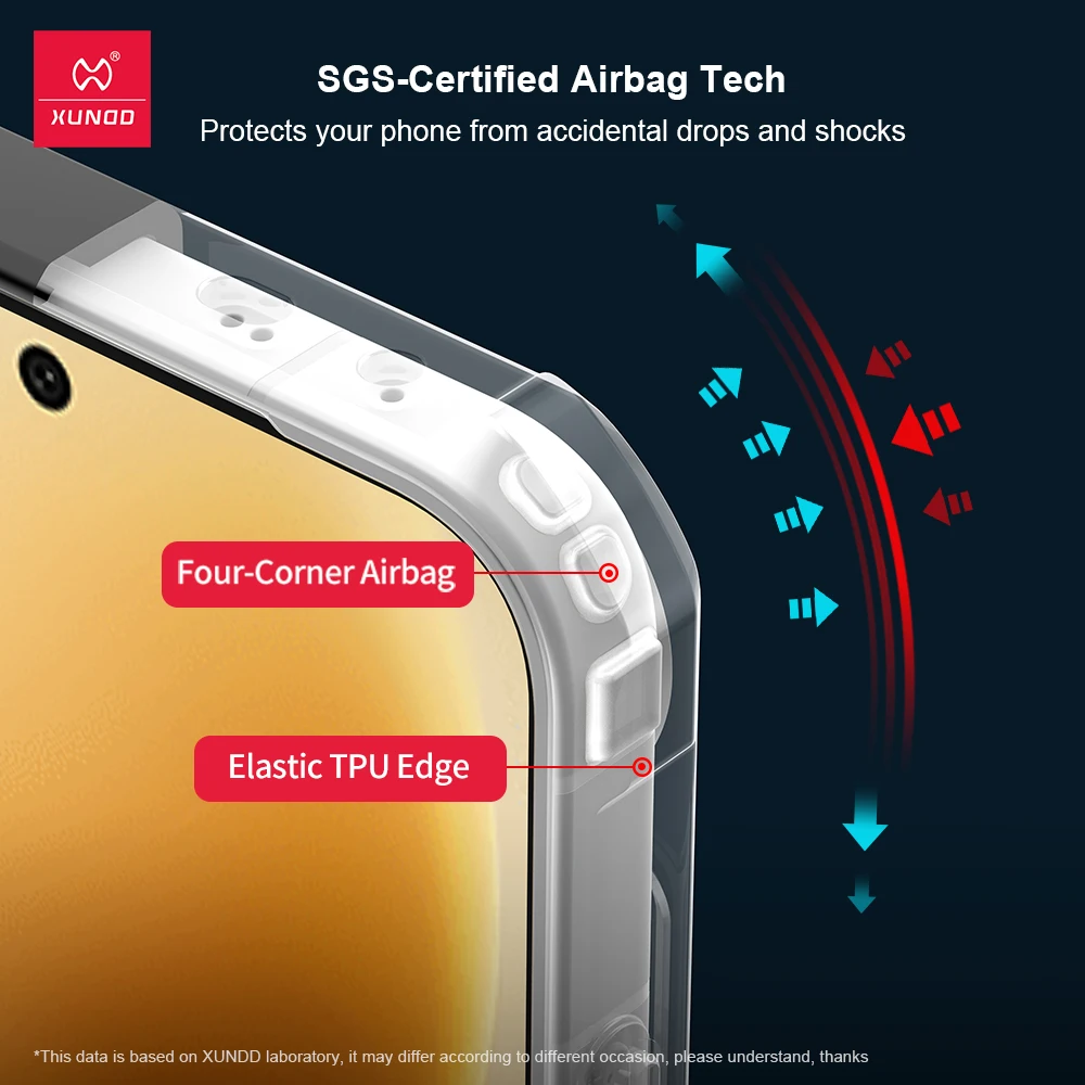 XUNDD for VIVO X300 FE Russia Version/ S50 Pro Mini Case Airbag Shockproof Shell Back Ultra Transparent Cover Camera Protection