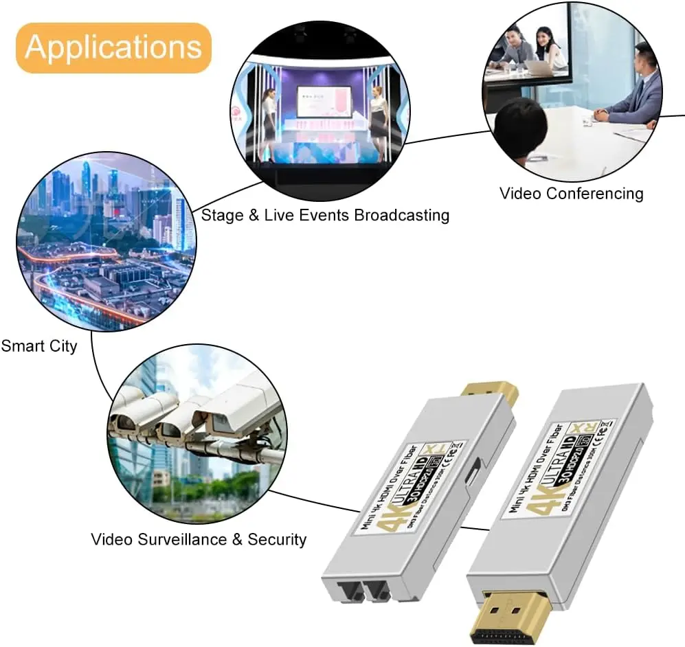 4K HDMI Over Fiber Extender Kit, 300m Long Distance Transmission with OM3 Cable, Support 4K@30Hz for Home Theater Digital Signag