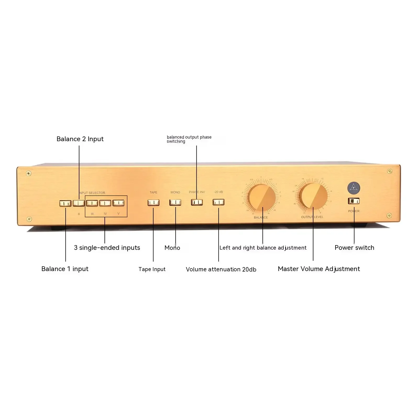 AMXEKR FM255 Reference Imported Swiss FM Line Classic Fever Pre-stage Home Preaudio Amplifier