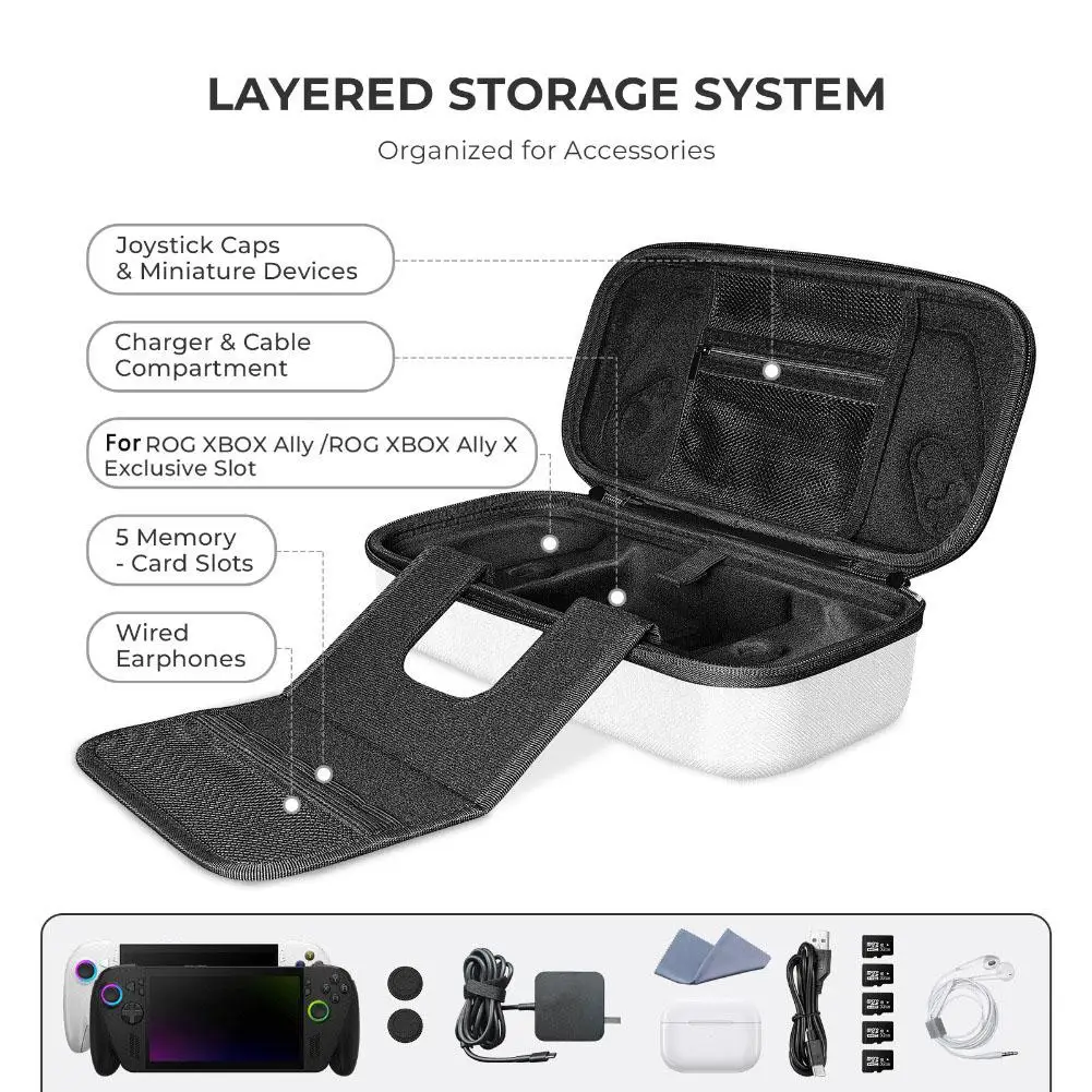 Travel Protective C… - image