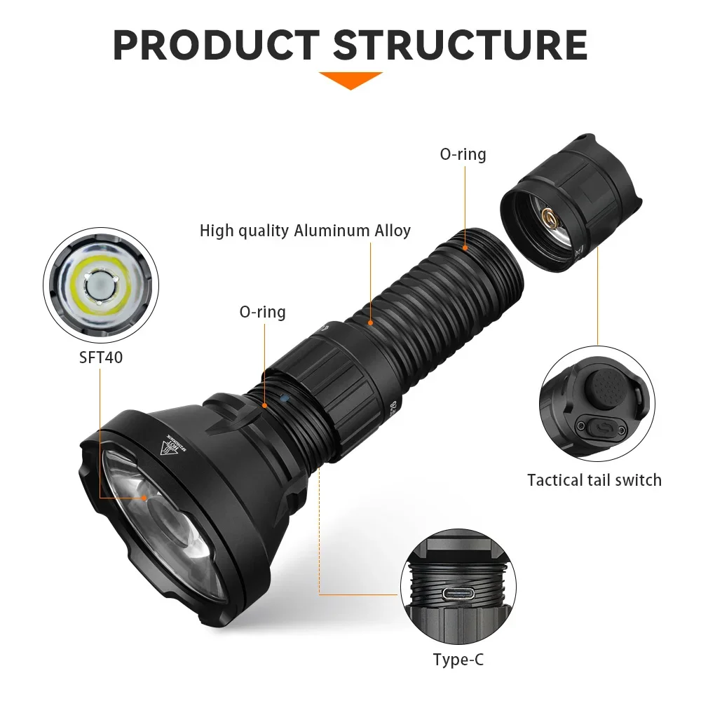 Sofirn SF26 2000lm SFT40 LED 6000K مصباح يدوي تكتيكي من النوع C قابل لإعادة الشحن وقوي 21700 شعلة للتخييم EDC مصباح يدوي