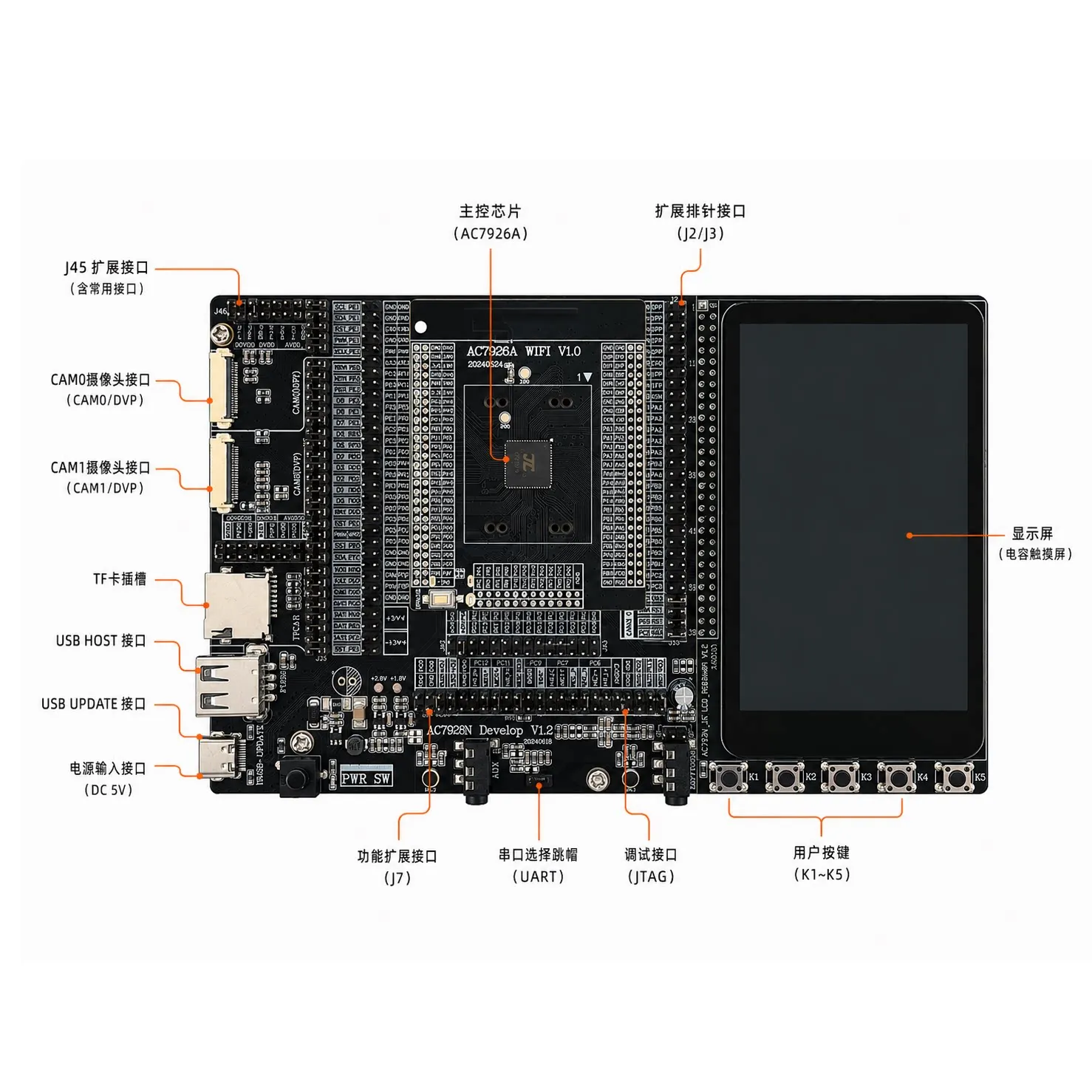 AC792N Development Board AC7926A AC792X Full Series Development Board Bluetooth Chip