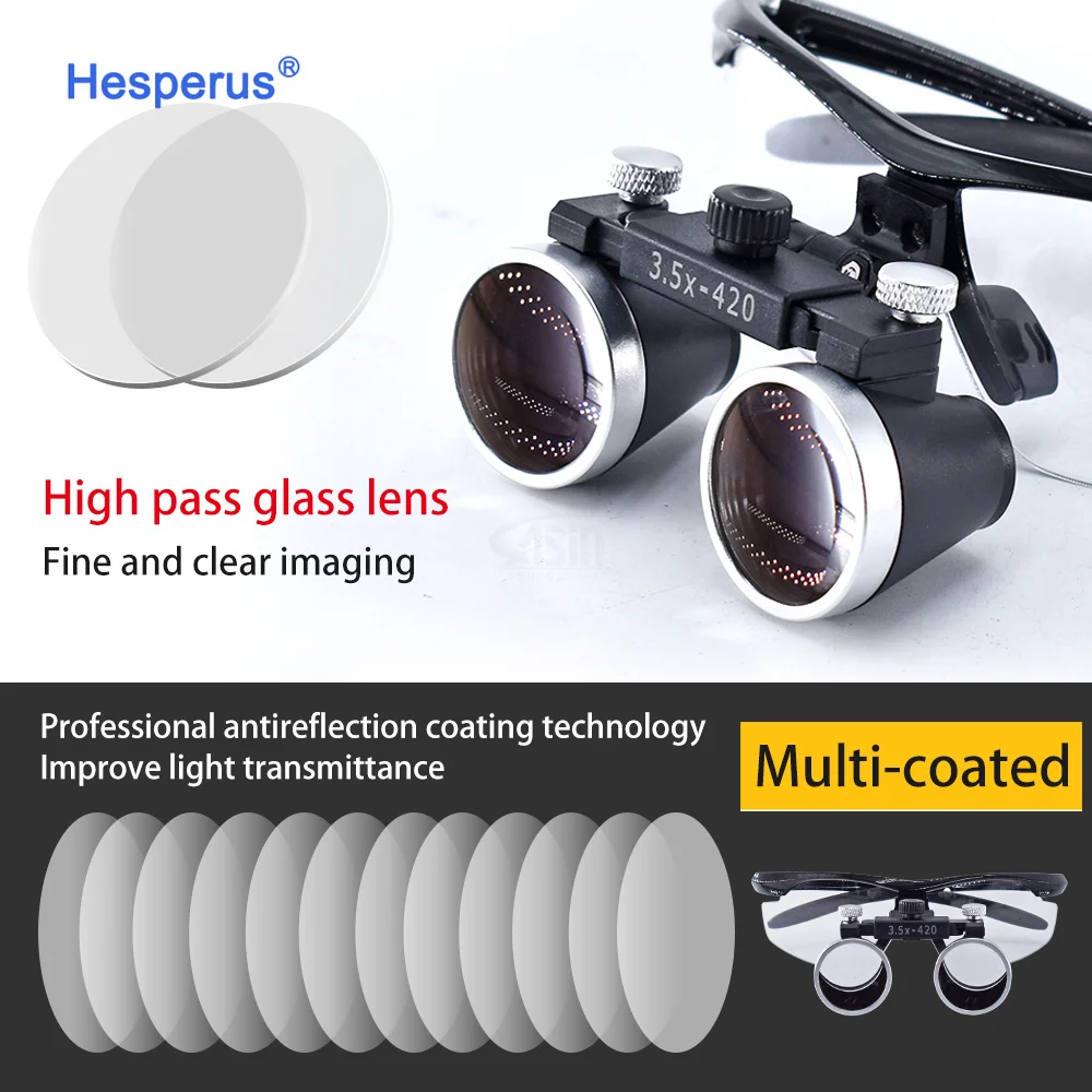 2.5/3.5x Galilean Eyeglass Medical Surgery Headlight Headlamp with Yellow Filter Den tal Loupe Surgical Magnifier