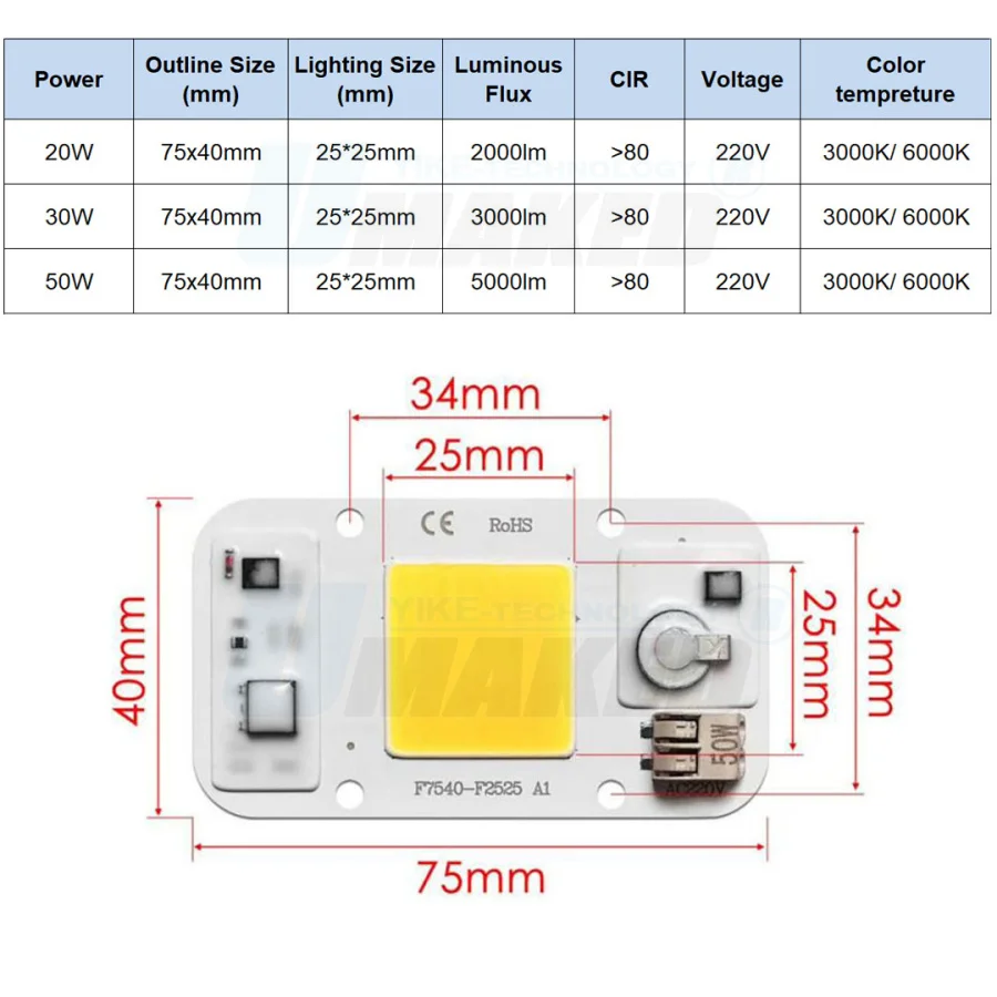 5PCS 7540 AC LED COB Chips AC220V 20W 30W 50W No Need Driver For DIY  LED Floodlight outdoor lamp source spotlight diy lighting