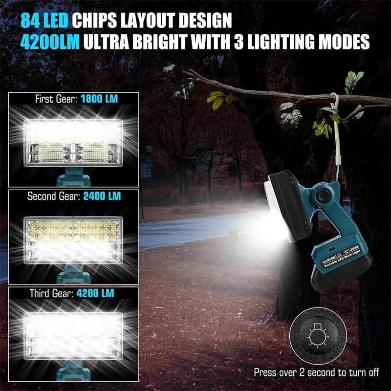 Emergency Light Work Light For Makita/Dewalt/Milwaukee/Bosch/Ryobi 18V Li-ion Battery 9 inch LED Flashlight Cordless Flood Lamp