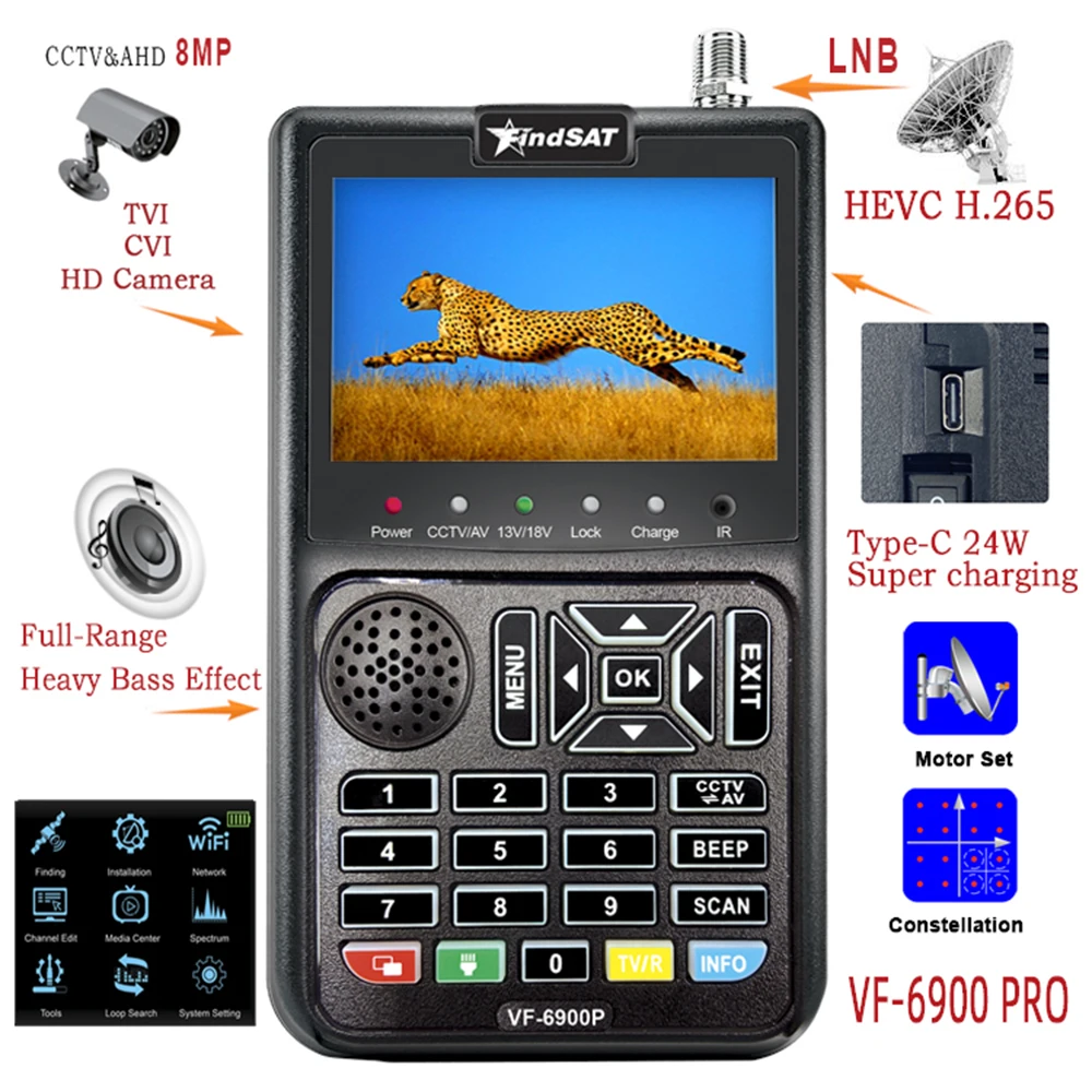 การรีวิวและแนะนำอุปกรณ์รับสัญญาณดาวเทียม VF-6900 สำหรับผู้ใช้งานที่ต้องการคุณภาพสูง