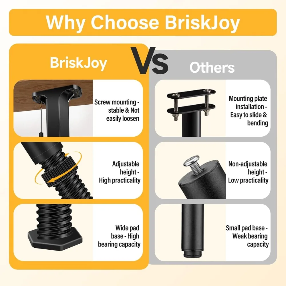 Gambe di supporto per struttura letto da 8 pezzi ad altezza regolabile - Gamba di supporto per doghe da letto da 7,8-14,6 pollici con viti, Gambe per mobili per struttura letto/Be