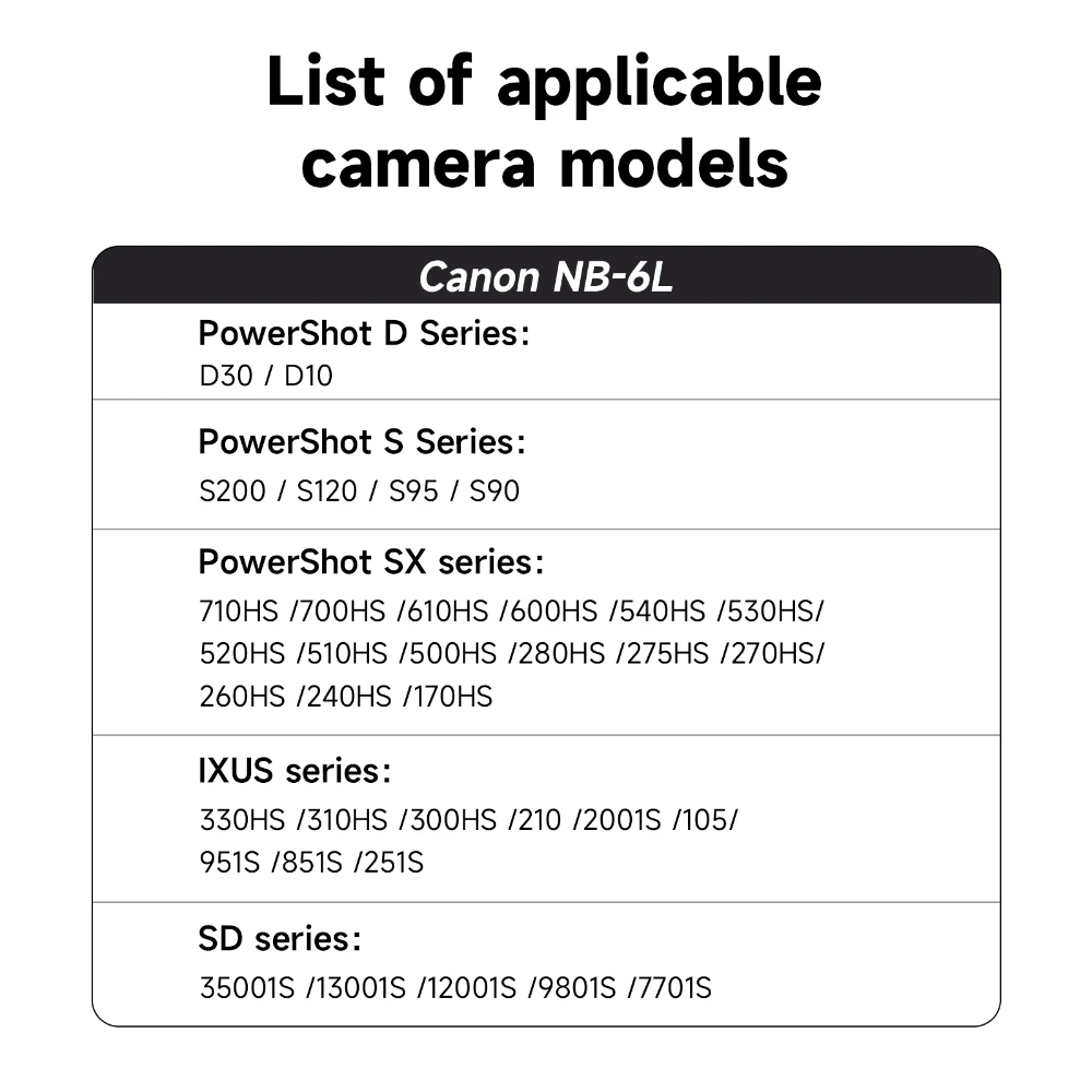Аккумулятор NB-6L 6LH + зарядное устройство для ЖК-дисплея для Canon IXUS 85 95 IS SX275 SX280 SX510 D10 S90 SD3500 IS SD3500IS SD3500 IS SD3500IS