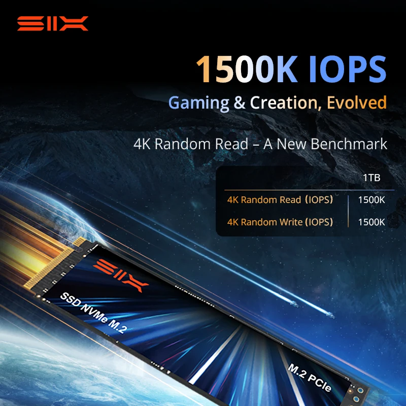 SIX X15000Pro 1TB 13623MB/s PCIe 5,0 M.2 NVMe SSD, DRAM LPDDR4 de 2GB con disipador de calor, IOPS de 1500K, unidad interna Gen5 para juegos