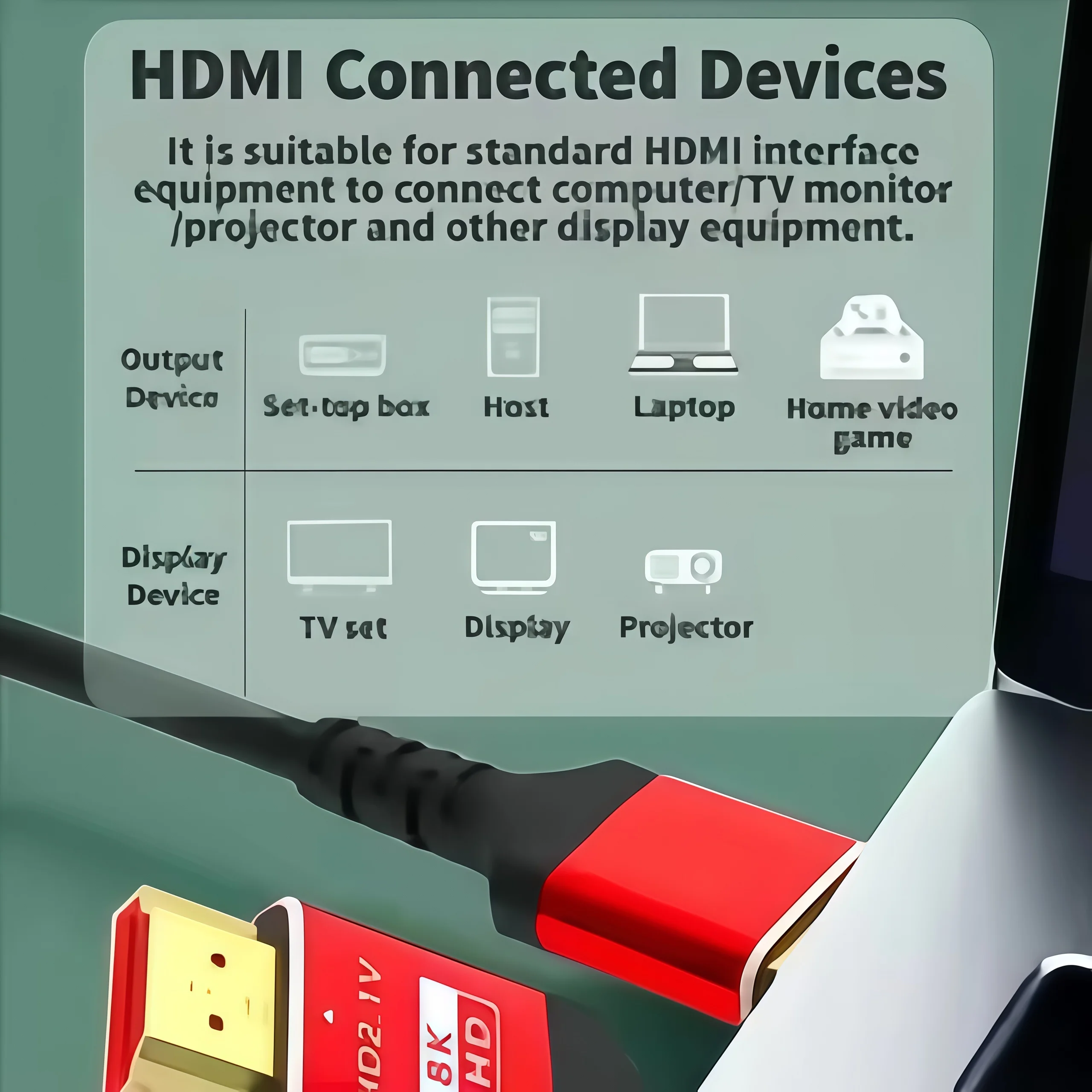 8K Ultra High Speed HDMI Cable 2.1, 48Gbps 1M/1.5M/2M, Support 8K@60Hz 4K@120Hz, eARC and Dolby Vision, Compatible with PS5 image 6