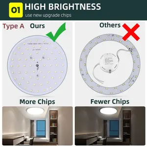 Smart ceiling light LED ceiling light Candelabro panel Bathroom Lights Room Room Fixtures luminar hanging for ceiling lamp home decor lighting 6 Main sales chandelier for dining room - №6