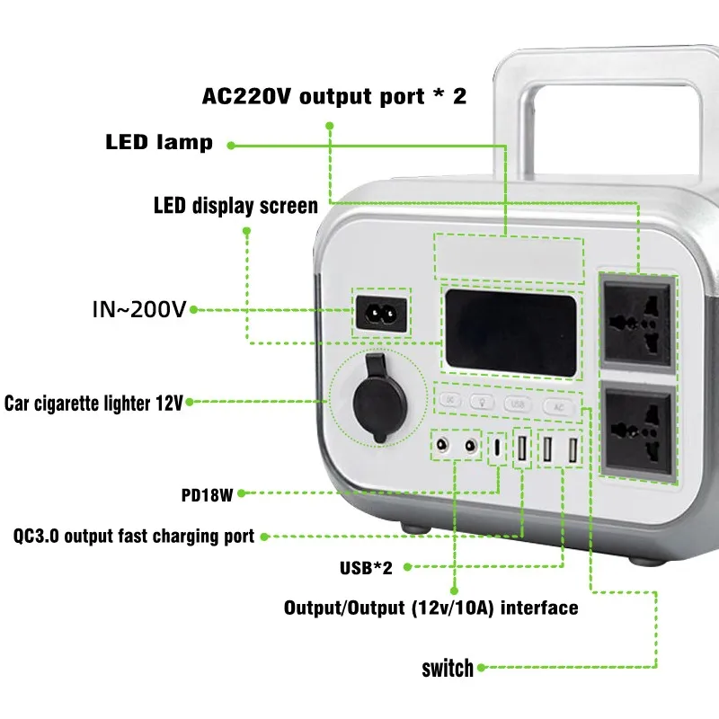 12V Lithium battery Inverter AC220V 500W Rechargeable Battery Solar Energy Storage Backup Outdoor Battery Sine wave 50HZ60HZ