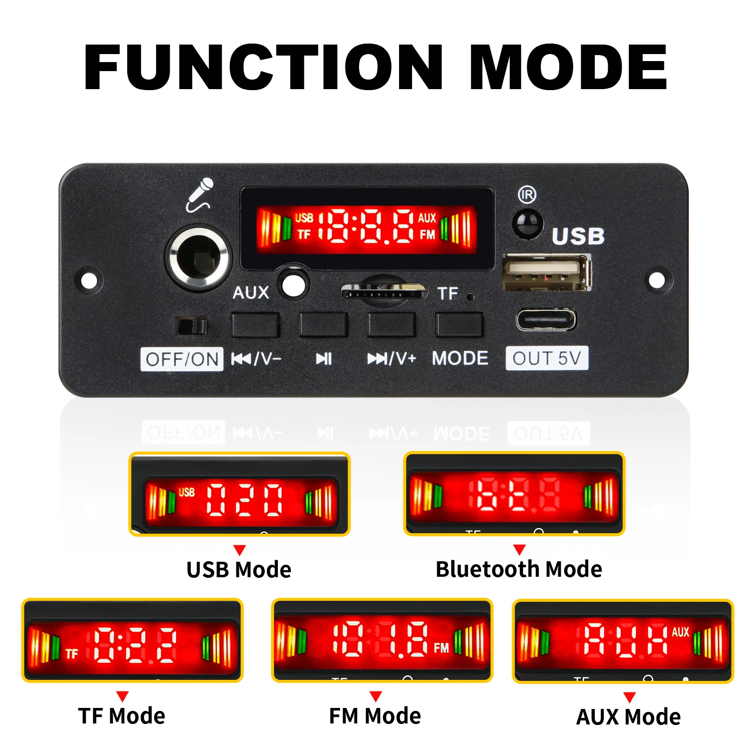 2*25W amplifier  MP3 Player Decoder Board 18V Bluetooth 5.0 50W amplifier Car FM Radio Module Support  TF USB AUX