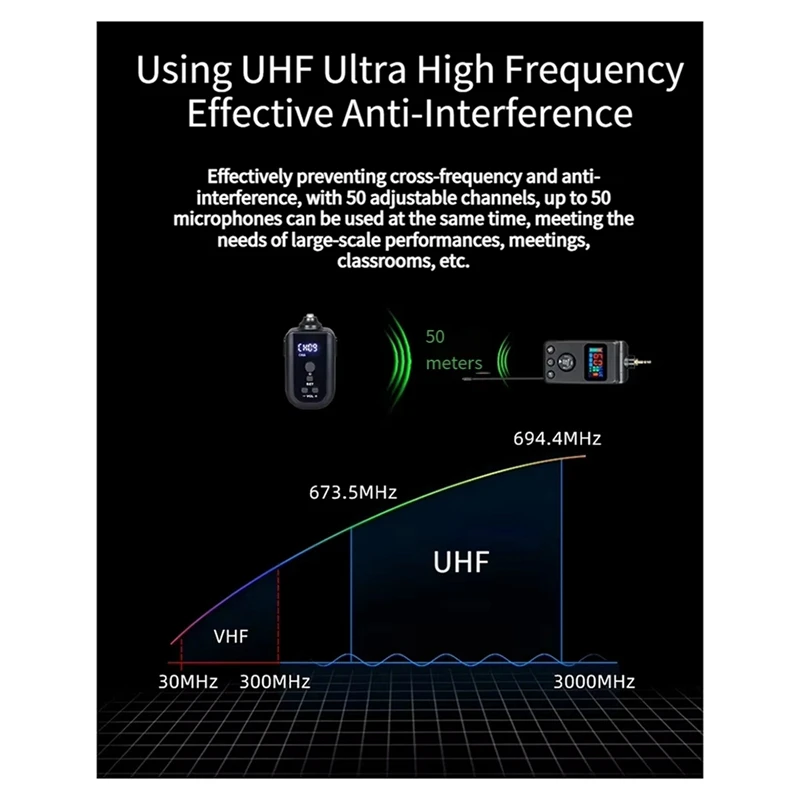Y45A-M50 UHF 듀얼 DSP 무선 다이나믹 가라오케 마이크 시스템 안티 하울링 충전식 수신기 플러그 플레이 마이크 세트