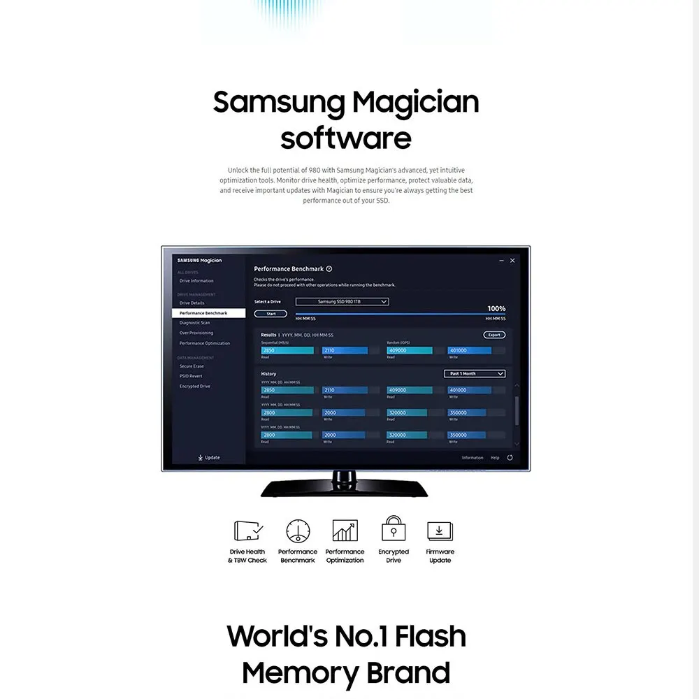 SAMSUNG-disco duro interno para ordenador de escritorio, unidad de estado sólido SSD M2 Nvme M.2 2280 PCIe 4,0 X4 980 PRO 500GB 250GB 980 1TB HDD para PS5