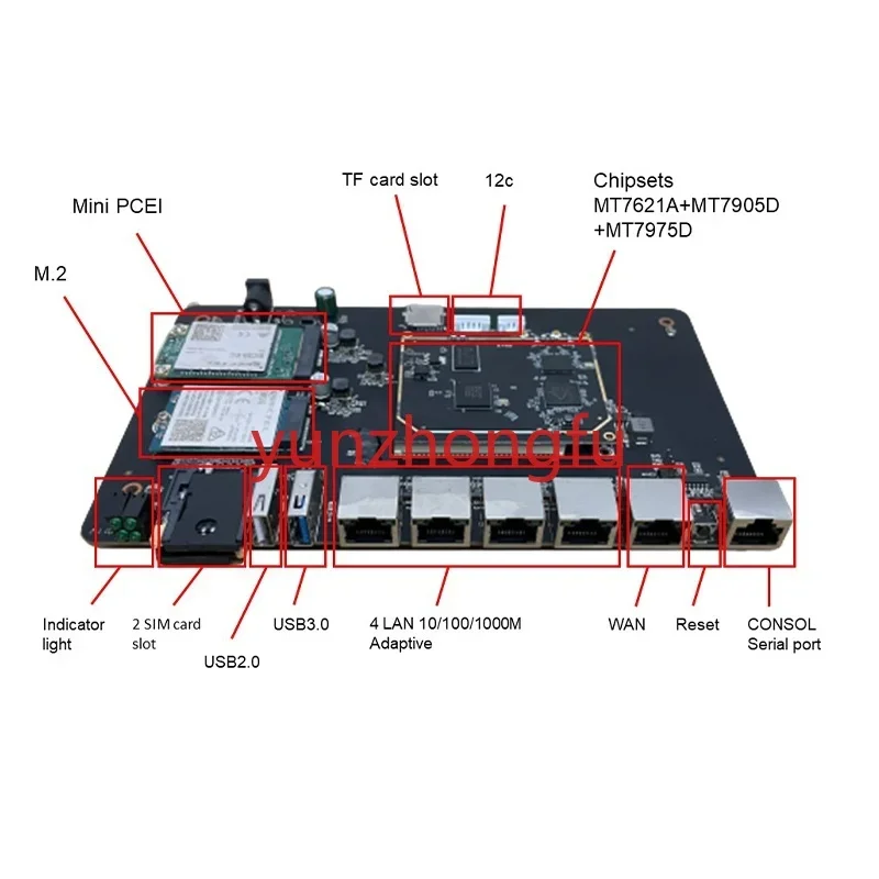 5G SIM card WIFI router pcba board 1800Mbps WiFi6   MT7621A chipset  modem with   slot OpenWRT firmware