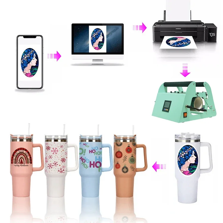 New Style Portable 40Oz Mug Heat Transfer Machine Multifunctional Sublimation 40Oz Tumbler Heat Press Machine