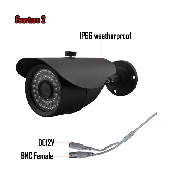 Profesjonalny zestaw kamer monitorujących z 16-kanałowym ekonomicznym rejestratorem DVR, system alarmowy do domu