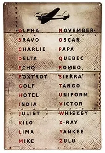 Pilot Code Aviation Metal Sign Phonetic Alphabet Alpha Bravo Charlie