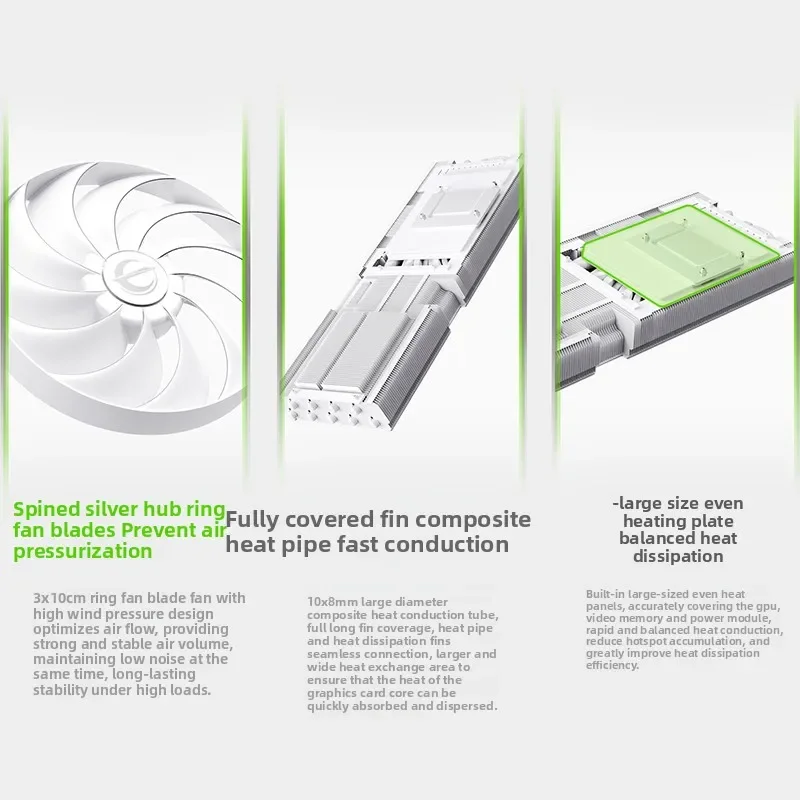 GeForce RTX 5080 OC 16GB White - Rtx 5080 16Gb recensie en prijs