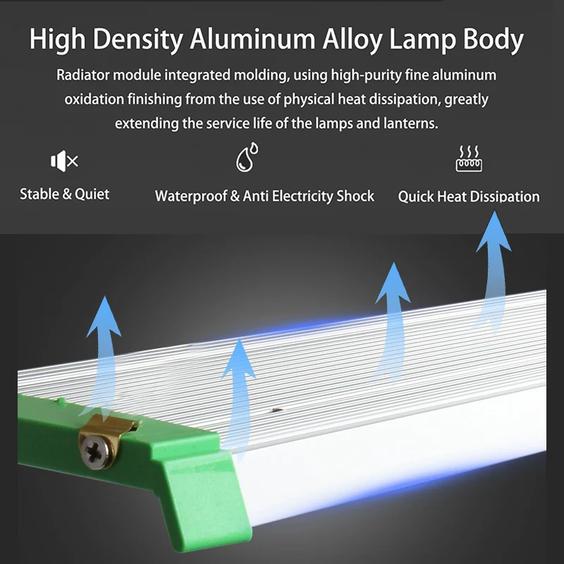 85W Full Spectrum Plant Growth Lamp LED Grow Light With Samsung LM281B For Indoor Greenhouse Hydroponics Plant Flower Seeding