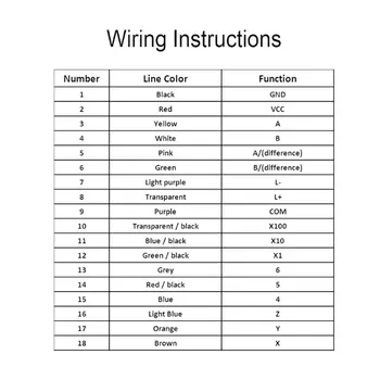 Encoder elettronico a volantino a 4 assi e 6 assi, encoder portatile, controller MPG, generatore di impulsi manuale con spia LED 8 best sales volantino mpg - №2