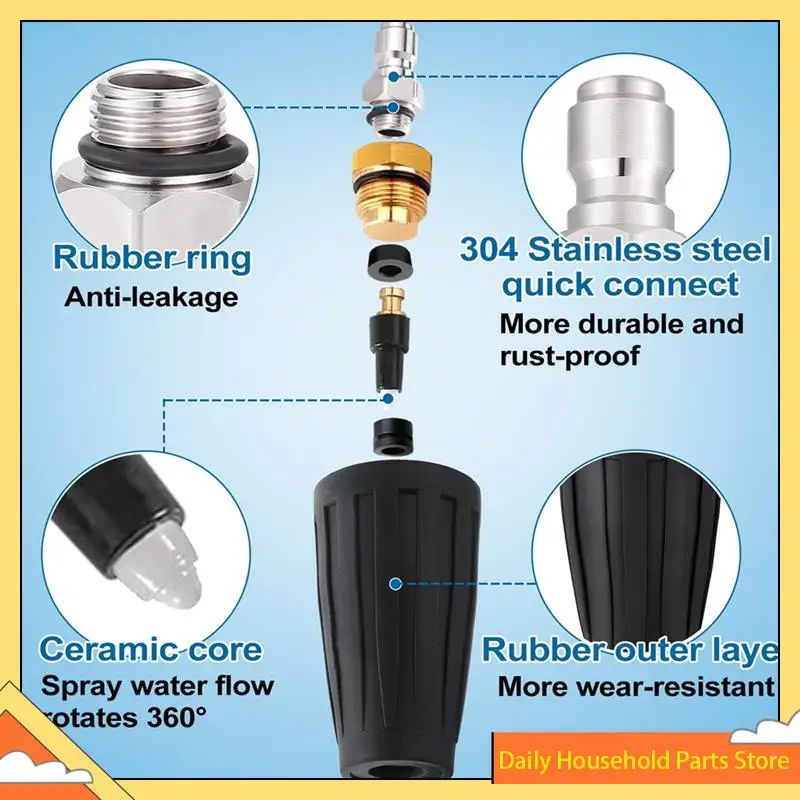 4000PSI Pressure Washer Tips Set - Efficient Turbo Nozzle Power Washer With 1/4In And 3/8In Quick Connect, 7 Nozzles HOT!
