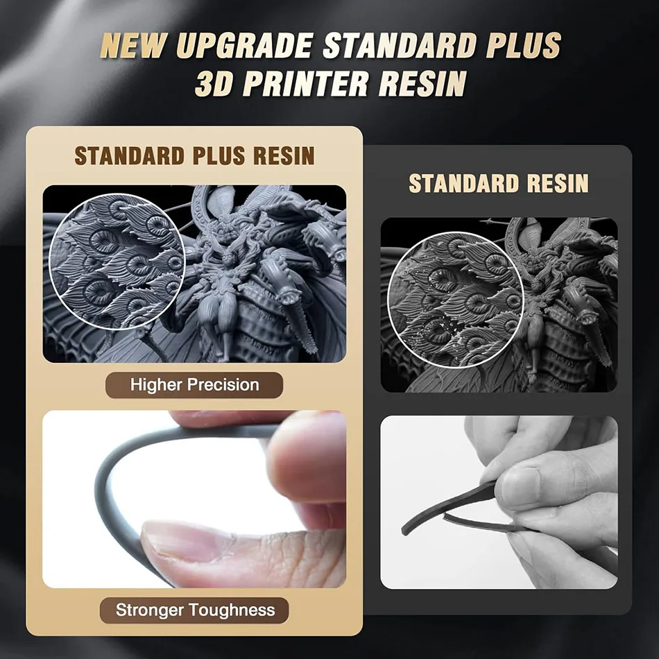 JAYO 3D-printerhars standaard / ABS-achtige hars 395-405nm UV-uithardende fotopolymeer snelle hars 6 flessen voor LCD / DLP 3D-printer