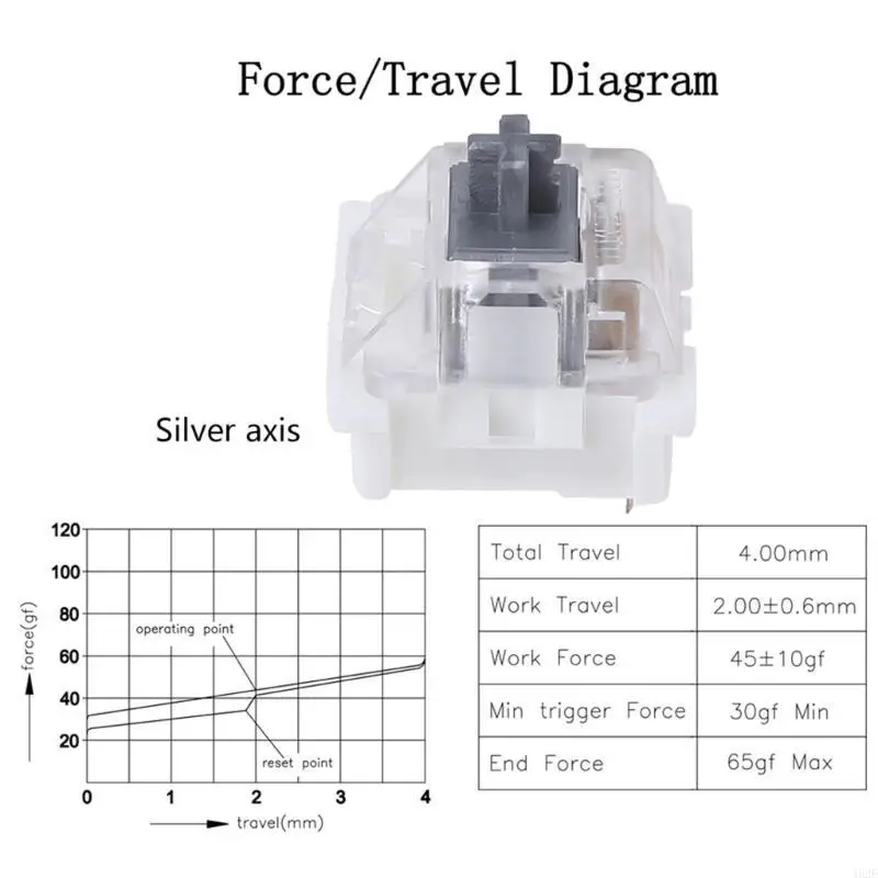 462E Outemu Switches Mechanical Keyboard Switch DIY 3Pin RGB Gaming Switches Linear Clicky Switches Dustproof