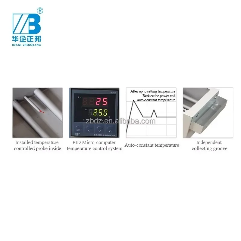 Stainless Steel Soldering Pot Solder / Square Bath Welding Machine Miniature Soldering Pot for Solder