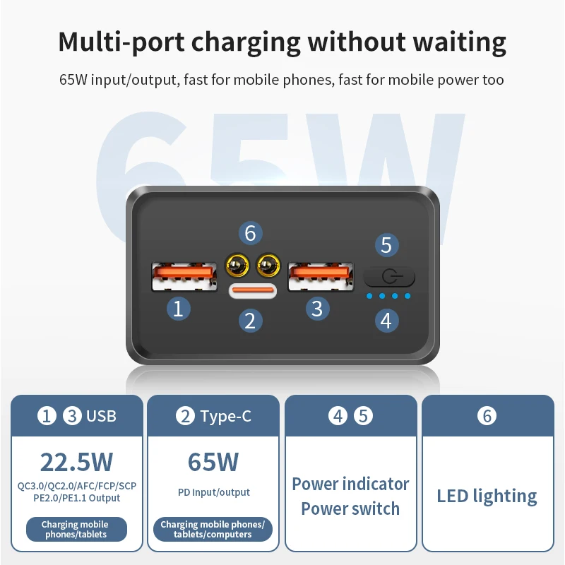 65W 30000mAh szybko ładujące banki mocy Power bank do laptopa z kablem USB 100w