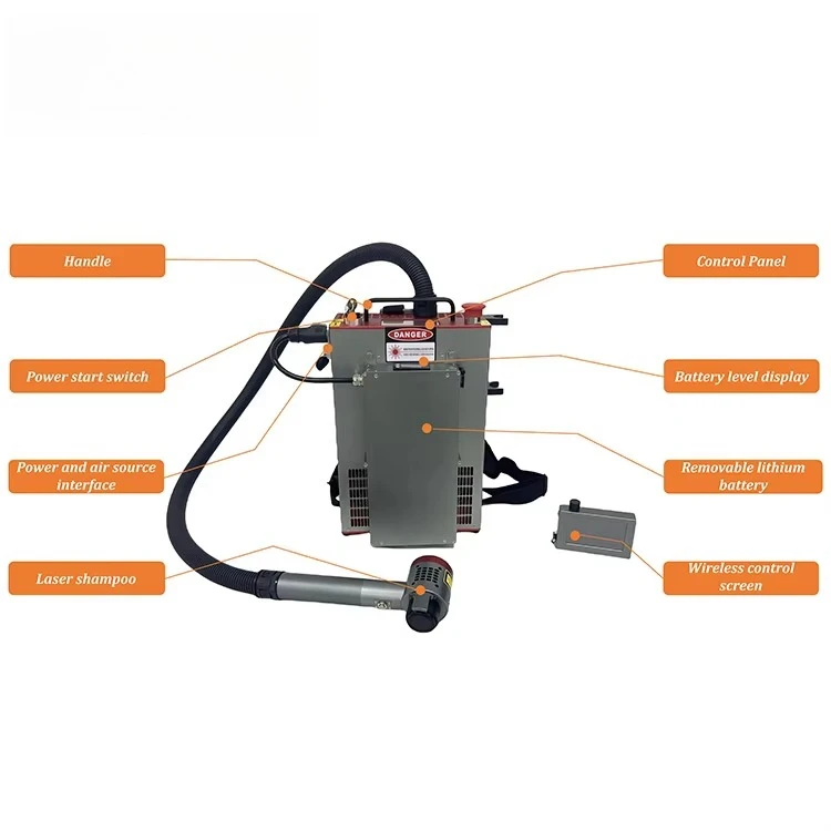 50W Pulse Portable Backpack Laser Cleaning Machine Rust Removal for Metal Surface Treatment Paint Oil Dust Oxide Layer Plus