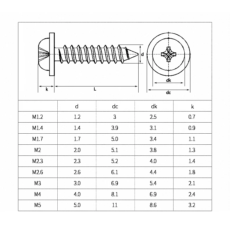 304Stainless Steel Phillips Washer Head Self Tapping Screw M1.4 M1.7 M3.5 M4 M5 Fasteners for Electronics Model DIY Repair