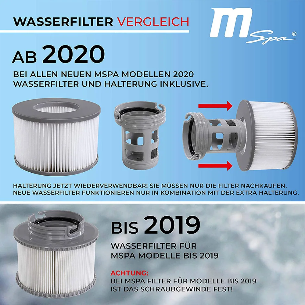 Filterhouder Voor Mspa, Toskana,Camaro,Alpine, Zilveren Wolk, Tekapo,Mono,Reve, Gelukzaligheid, Baikal,Lite Nest,Starry Aurora