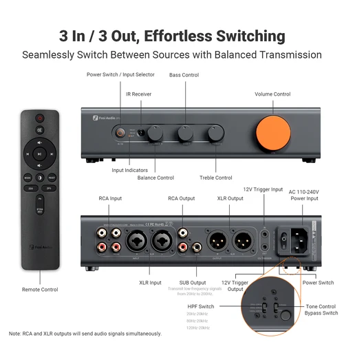 Imagen 2 del producto Preamplificador Fosi Audio ZP3 con preamplificador HiFi XLR/RCA/SUB OUT de 3 entradas/3 salidas con control de tono de filtro de paso alto HPF