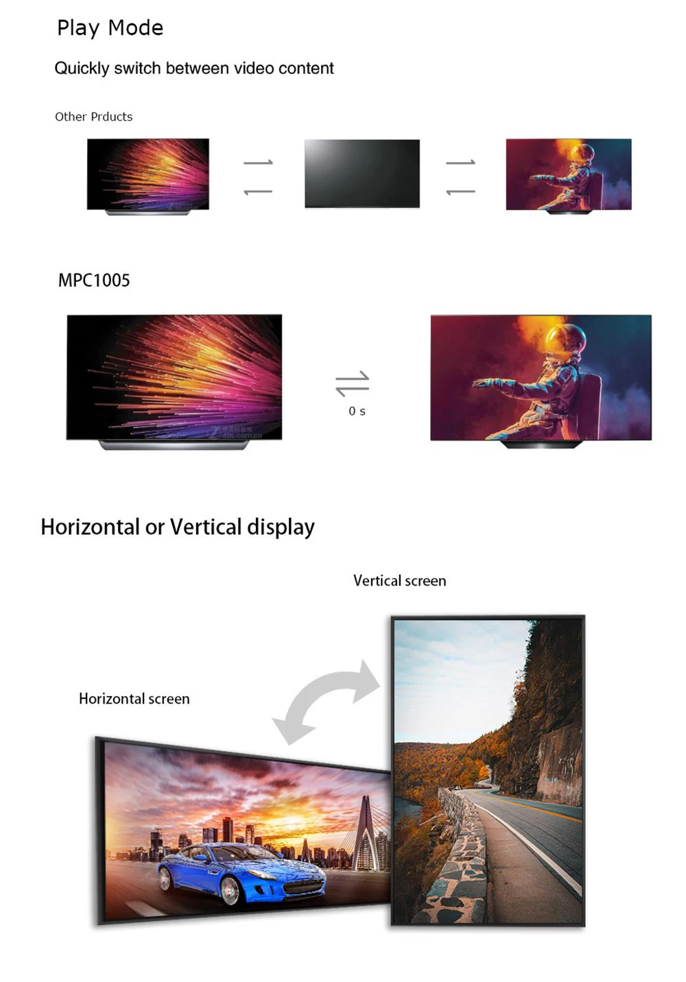 MPC1005 RS232 Steuerung 4K HD-MI Out Push Button Digital Signage Smart TV HDD Player Box – Detail 13