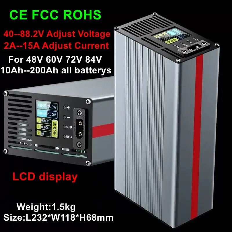 40V To 84V 1A To 15…