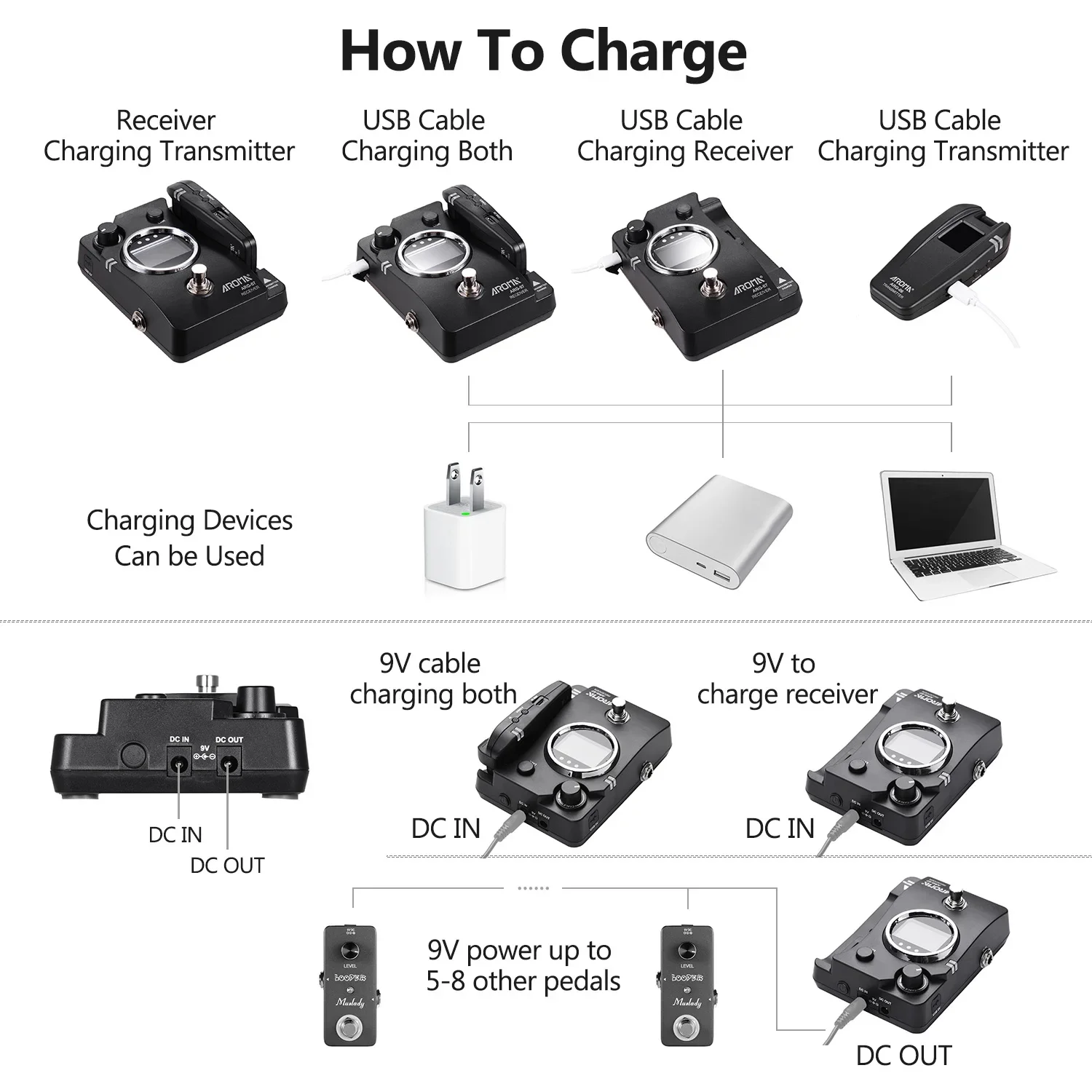 أروما ARG-07 نظام نقل لاسلكي للجيتار شاشة LCD ذات 4 قنوات نطاق 35 مترًا - ملحقات الجيتار