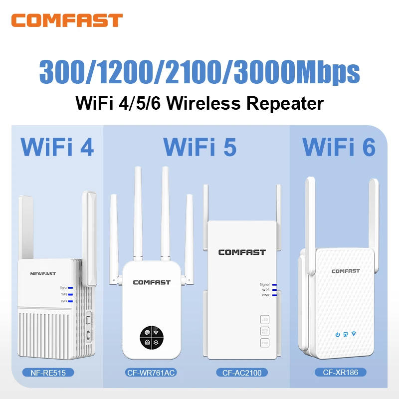 

300M Wi Fi Extender Repetidor 1200Mbps 5Ghz Sinal Booster AX3000 Wzmacniacz Sygnalu Versterker Amplificador De Wifi Para Casa