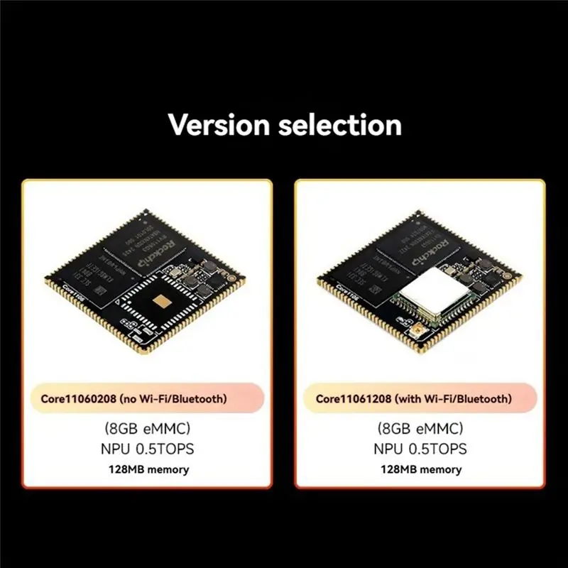 AED6-For Luckfox Pico Core1106 RV1106 Linux Development Board RAM256 No/With WIFI Bluetooth For Doorbell NVR DVR