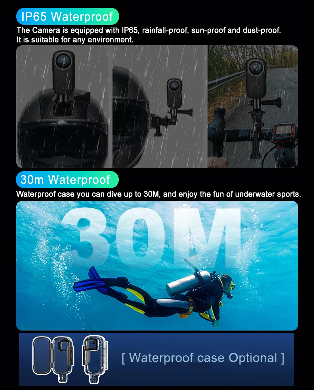 WiFi 4KミニサムカメラボディカムアクションバイクカムバイクスポーツカムボディアクションスポーツDVカムコーダー30M防水（オプション）