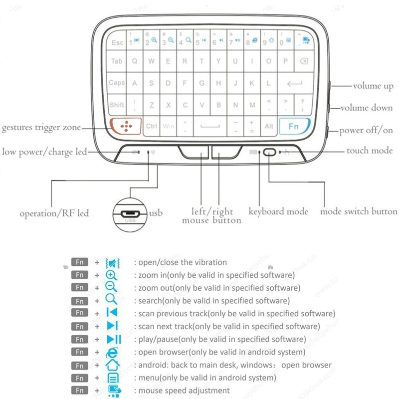 Imagem -03 - Mini Teclado sem Fio com Touchpad Tela Cheia para Androids para